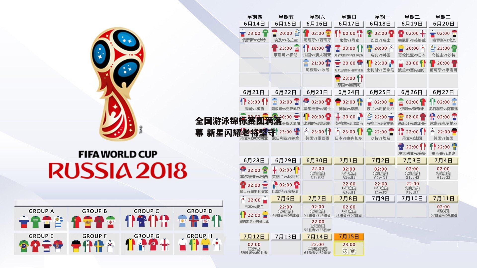 全国游泳锦标赛圆满落幕 新星闪耀老将坚守